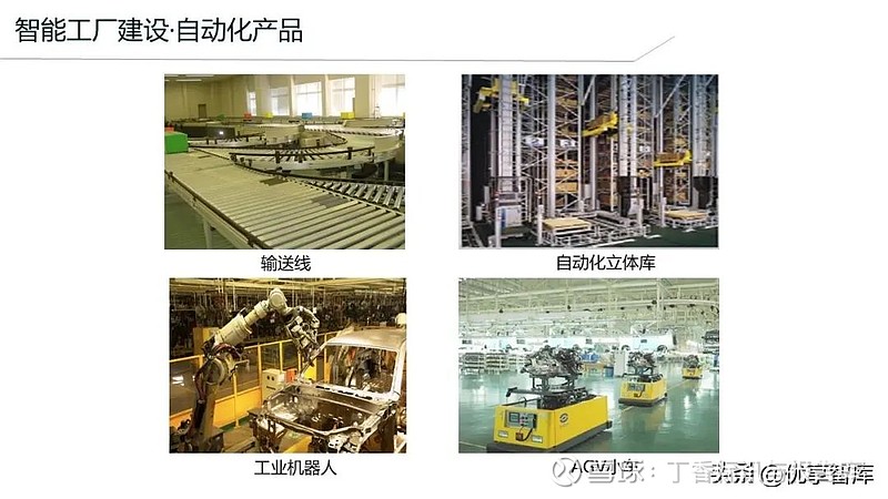 智能（数字化）工厂MES系统建设与应用案例分享 | 北京天思天心助力企业实现智慧化转型