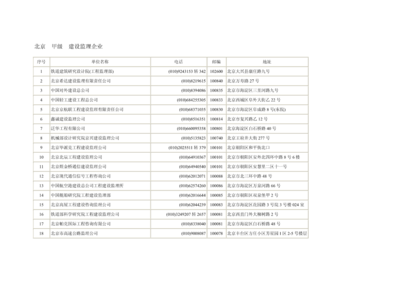 北京甲级建设监理企业发展路径与核心竞争力探析